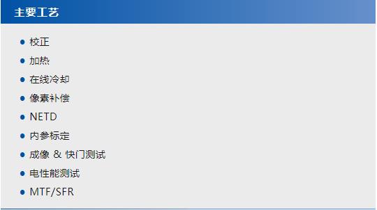 博坤機電與軒轅智駕強強聯(lián)合，共創(chuàng)智能駕駛自動化解決方案