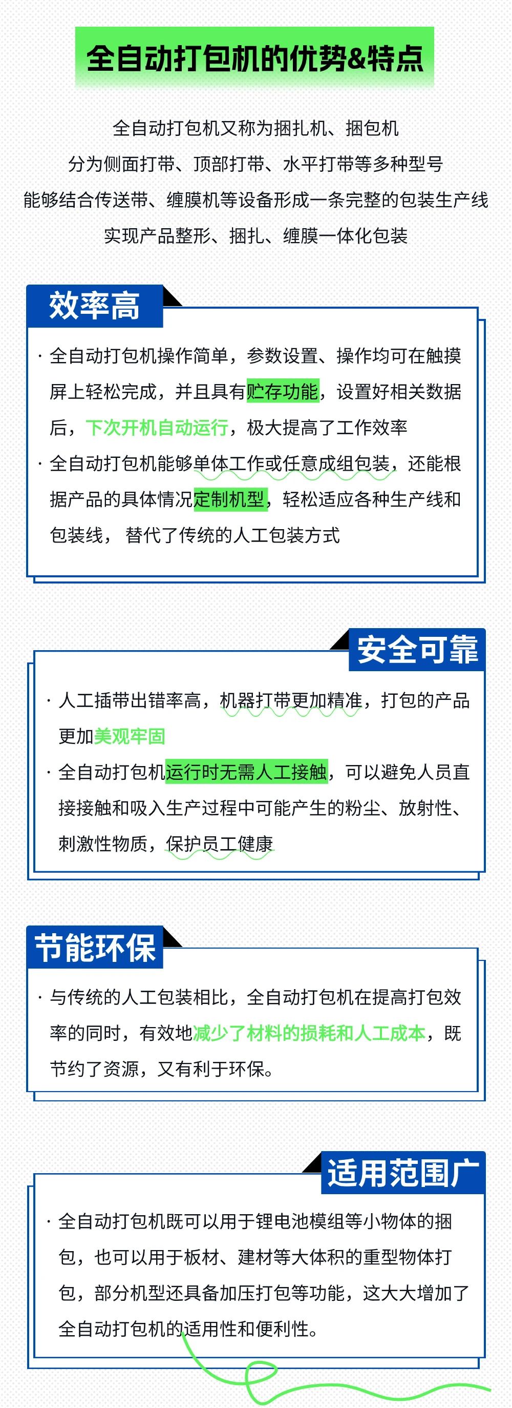 告別手工時代，全自動打包機為何是最佳選擇？